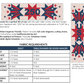 Thread, White, and Boom! - PDF Pattern